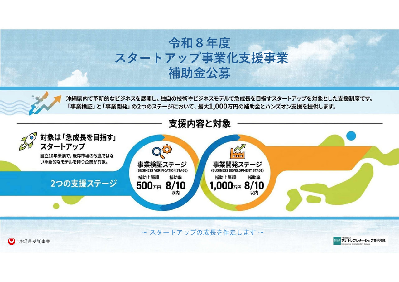 【公募開始】令和8年度 スタートアップ事業化支援事業補助金公募のご案内・事前相談受付（4/23～5/27まで）・申請書提出（5/1～5/27）